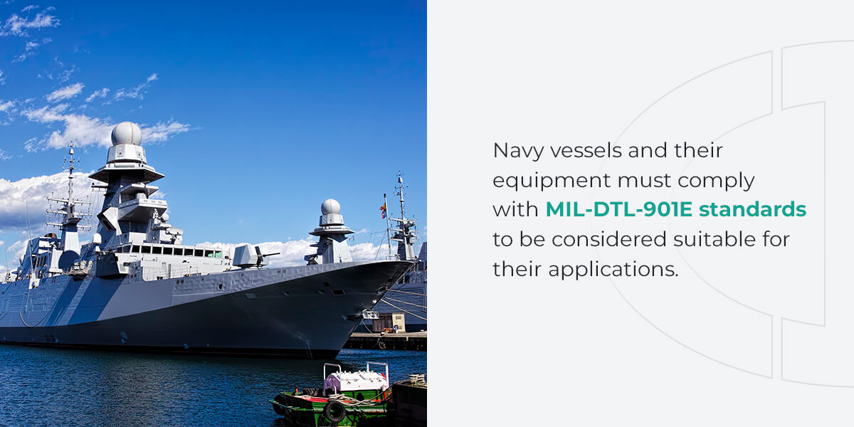 naval ship in port MIL-DTL-901E graphic