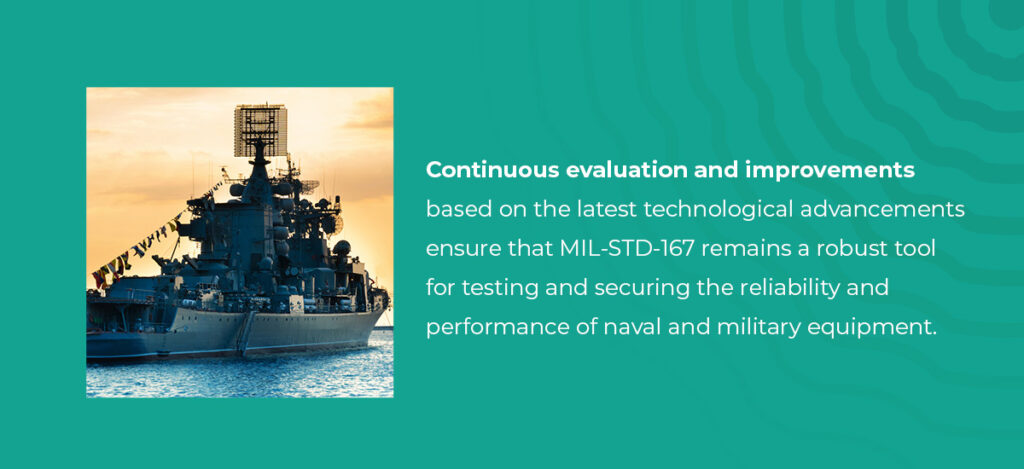 MIL-STD-167: Mechanical Vibrations of Shipboard Equipment