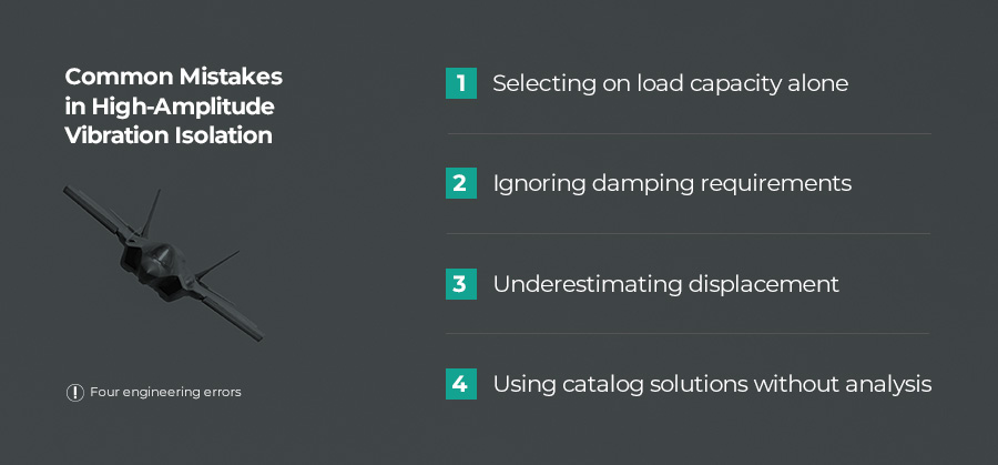 Common Mistakes in High-Amplitude Vibration Isolation